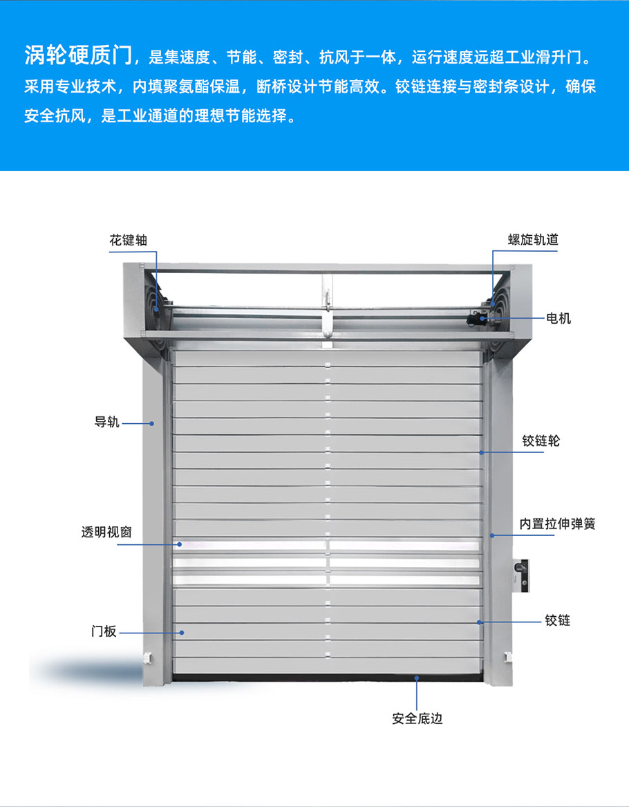 1740969134789080.jpg 渦輪門(mén)_02.jpg
